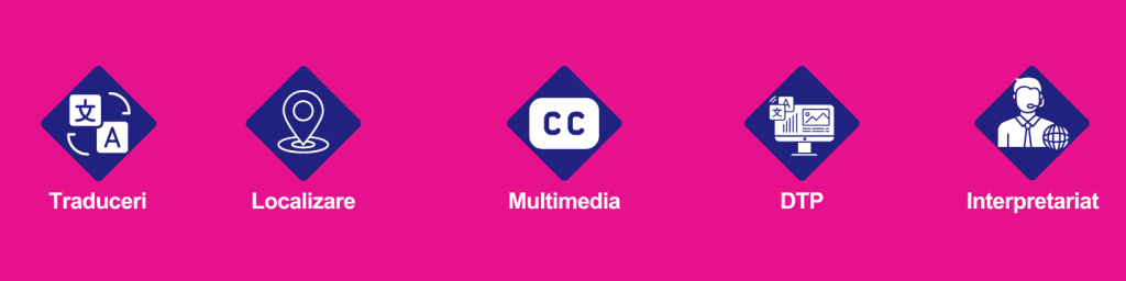 Cum să îți extinzi afacerea în Spania