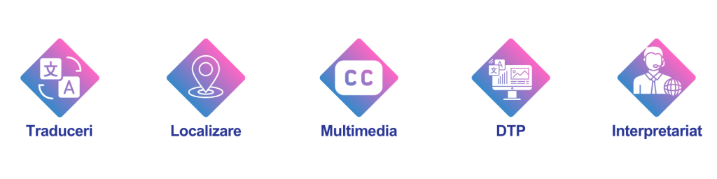 interpretariat remote